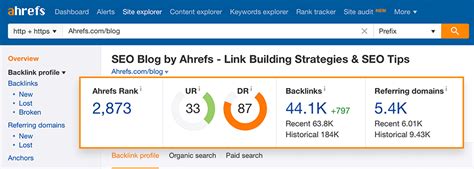 ahrefs backlinks|Backlinks